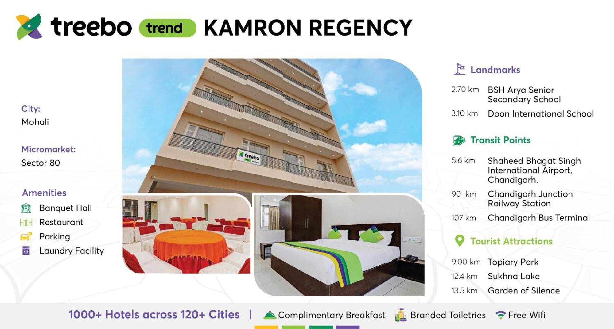 Treebo Kamron Regency Sector 80 호텔 Mohali 외부 사진